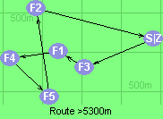 Route >5300m