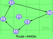 Route >4440m